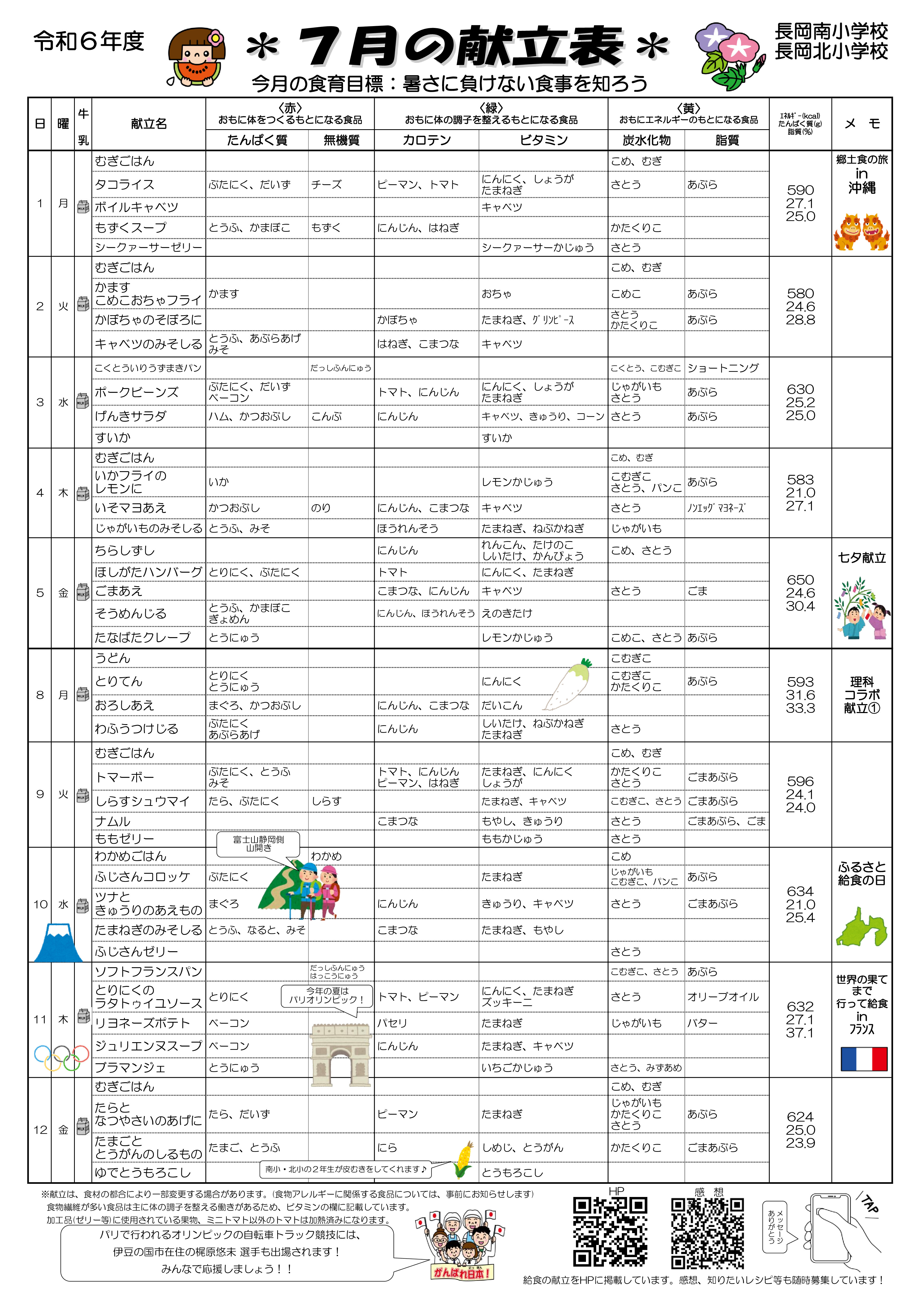 7月献立表