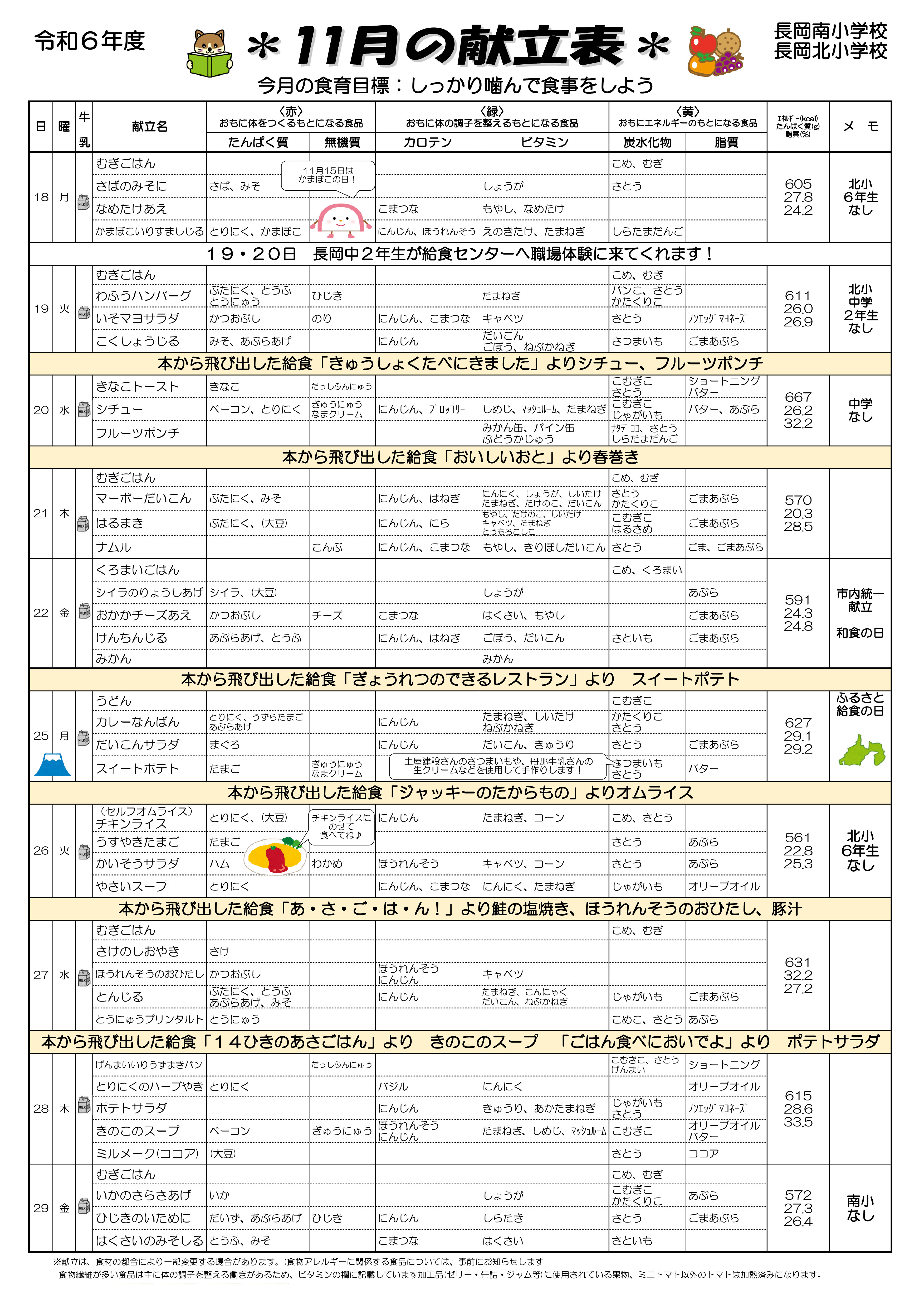 11月献立表裏