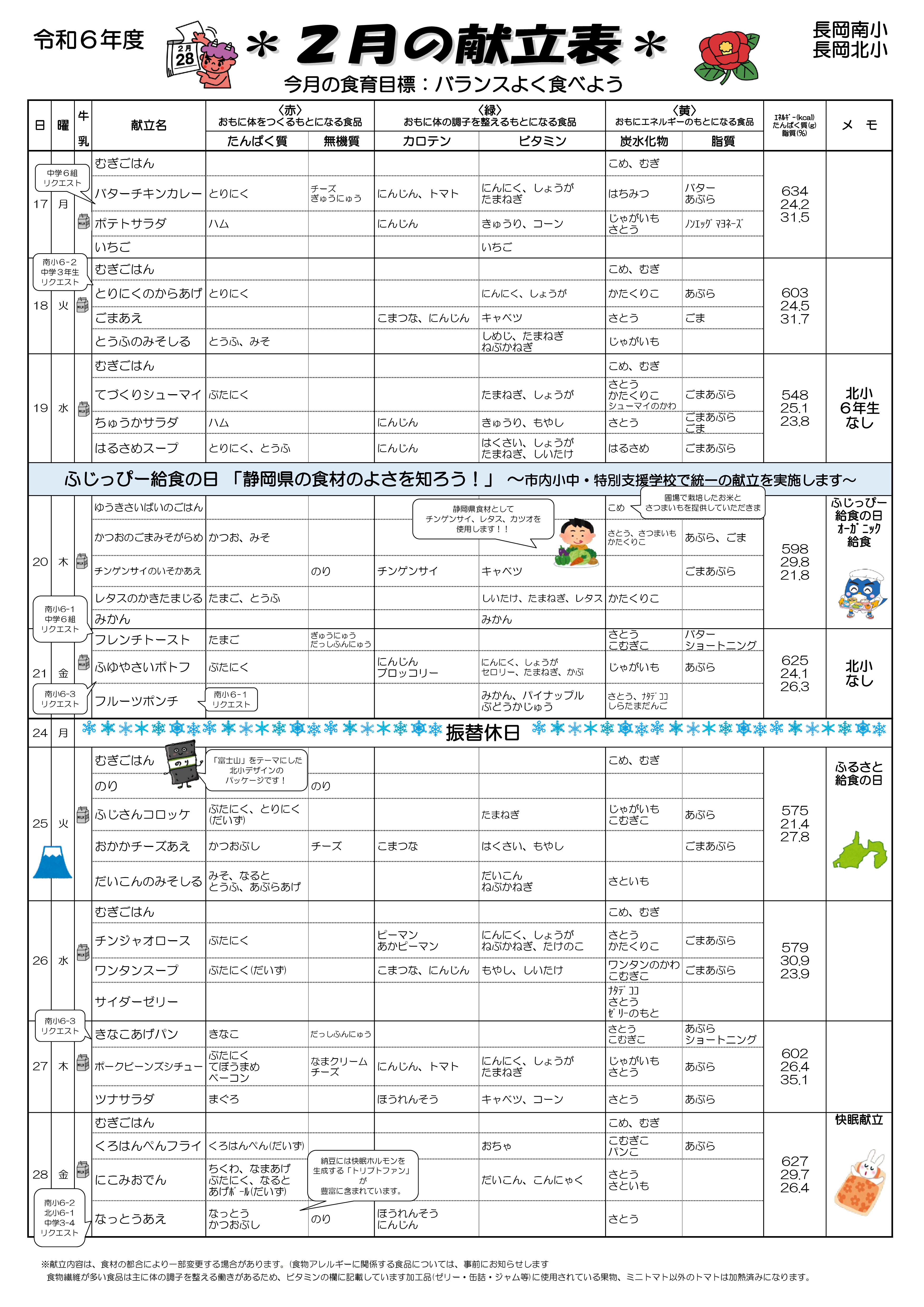 2月献立表裏